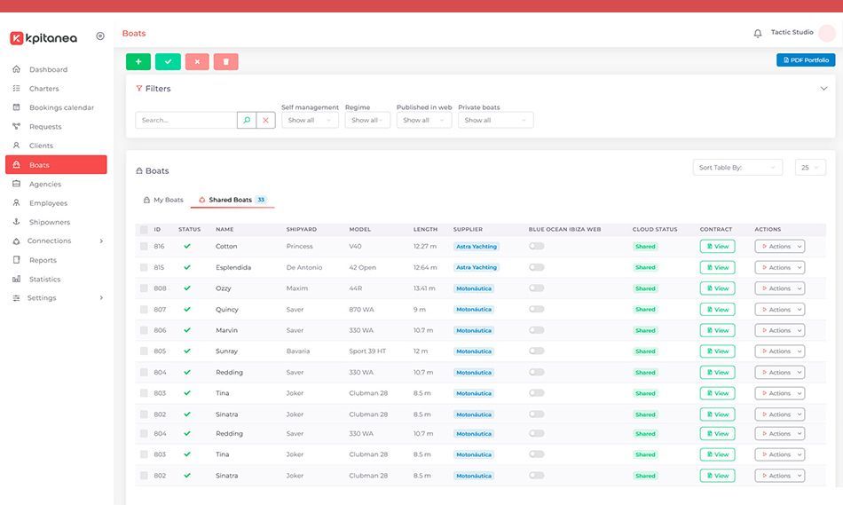 Kpitanea: Yacht rental management software